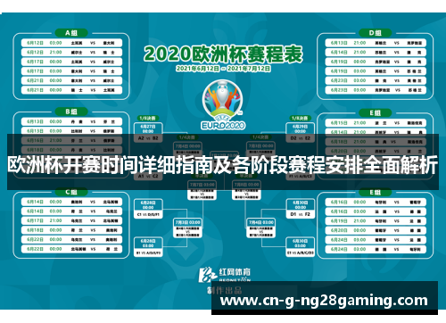 欧洲杯开赛时间详细指南及各阶段赛程安排全面解析