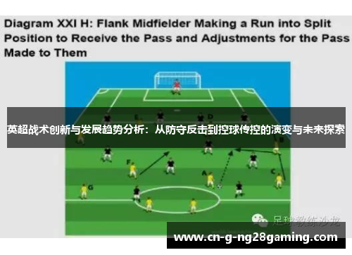 英超战术创新与发展趋势分析：从防守反击到控球传控的演变与未来探索