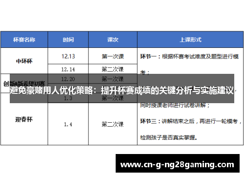 避免豪赌用人优化策略：提升杯赛成绩的关键分析与实施建议