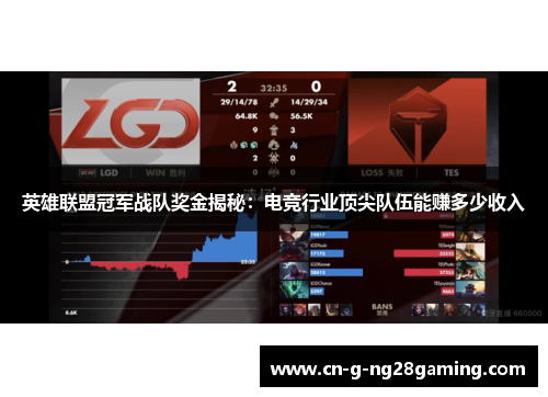 英雄联盟冠军战队奖金揭秘：电竞行业顶尖队伍能赚多少收入