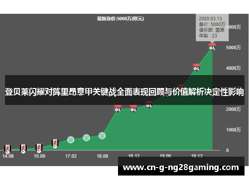 登贝莱闪耀对阵里昂意甲关键战全面表现回顾与价值解析决定性影响
