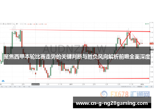 聚焦西甲本轮比赛走势的关键判断与胜负风向解析前瞻全面深度