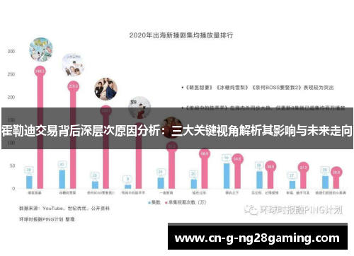 霍勒迪交易背后深层次原因分析：三大关键视角解析其影响与未来走向
